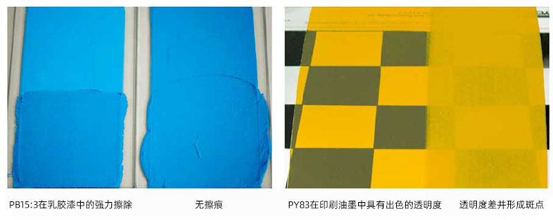 分散劑對(duì)擦拭測試和透明度測量對(duì)比圖