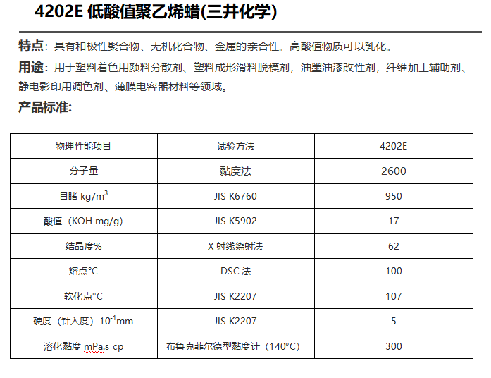三井HI-WAX 4202E低酸值聚乙烯蠟（ PE蠟4202E）